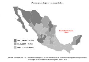 computadoras por hogar en México